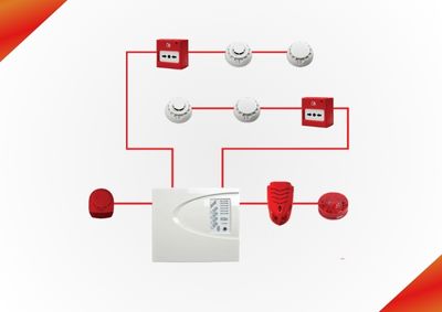 Fire Alarm Systems